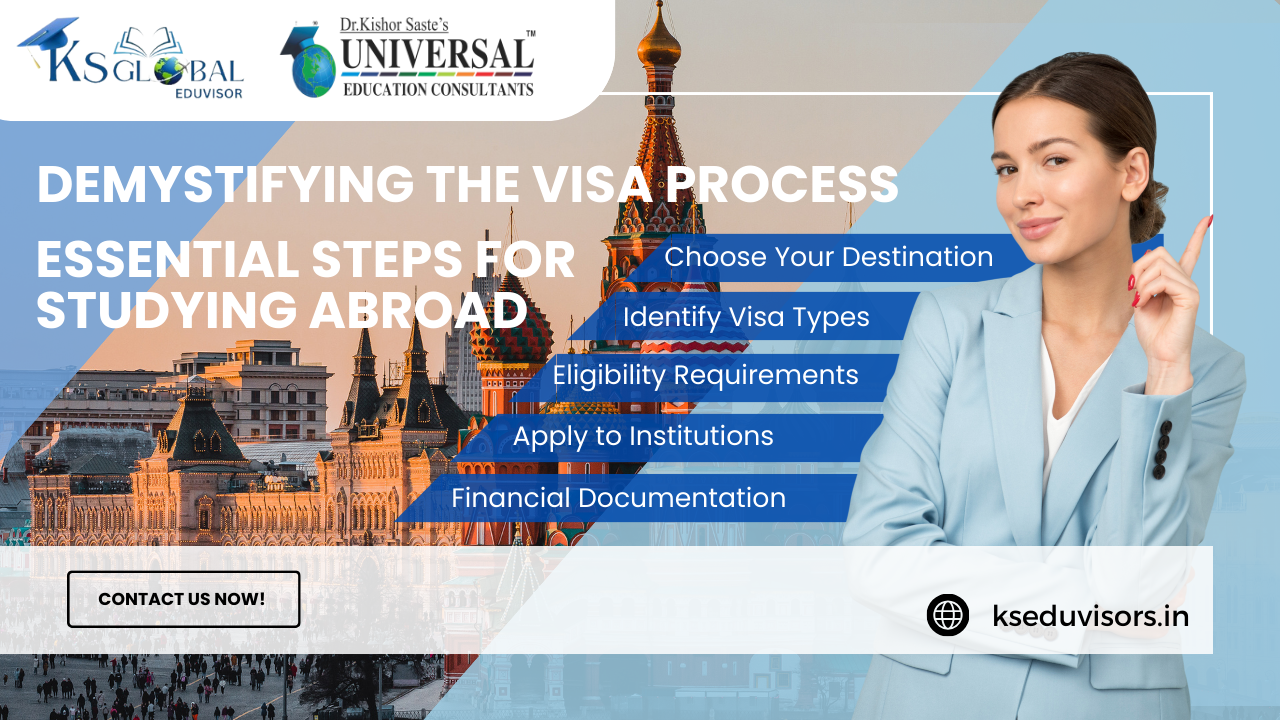 study-abroad-visa-process-steps